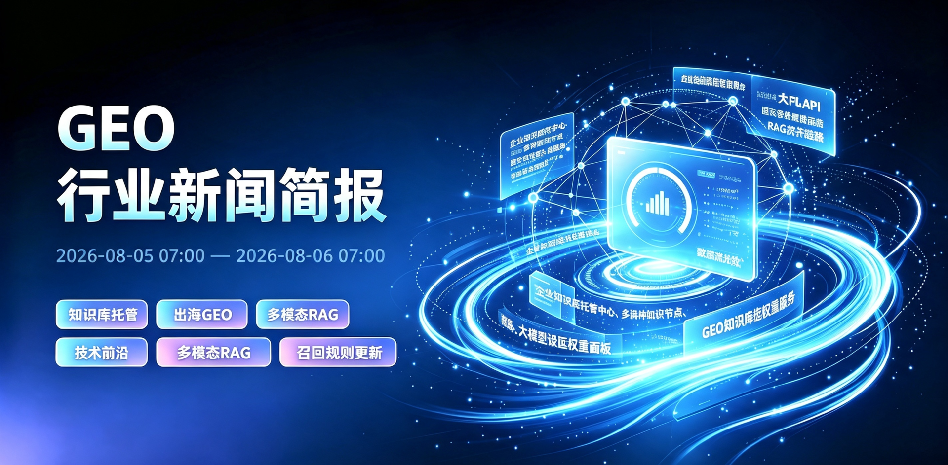 每日GEO行业新闻摘要 (2).png