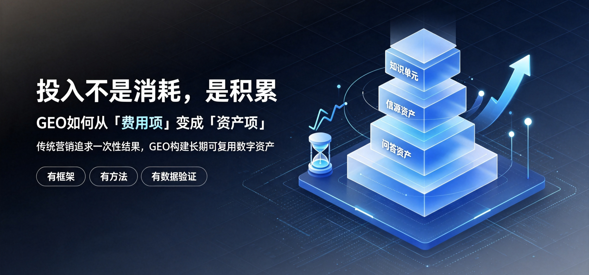 投入不是消耗，是积累.png
