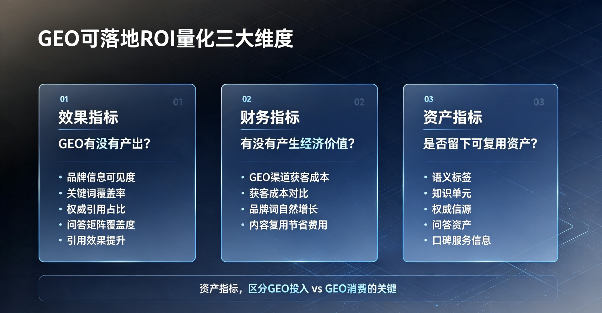 投入不是消耗，是积累 (2).png