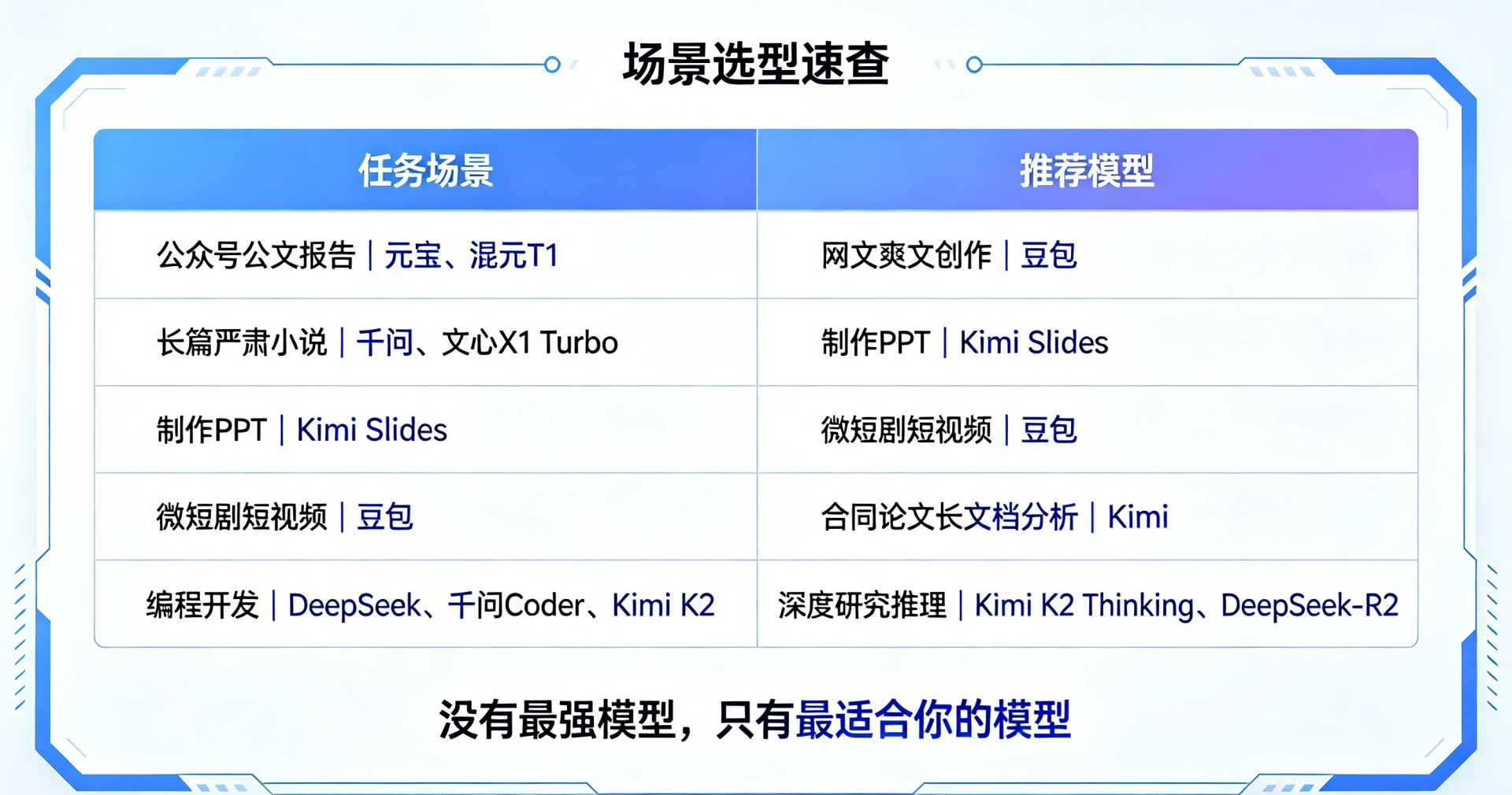 生成宣传图需求 (2).png